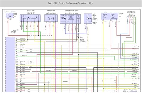 wiring diagram 1996 subaru legacy 